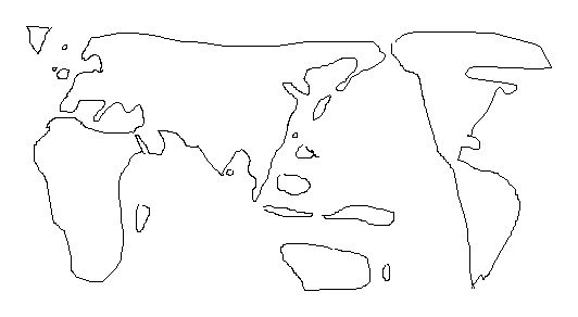 非国民研究開発 私の脳内世界地図